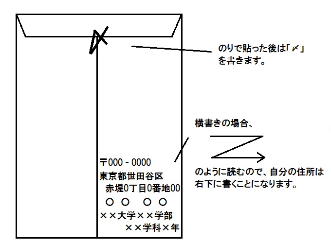 新しい 封筒 住所 書き方 横 顎わねため